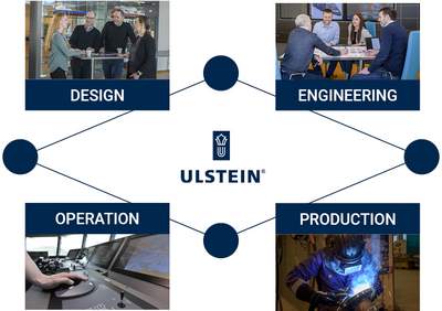 Close cooperation in Ulstein