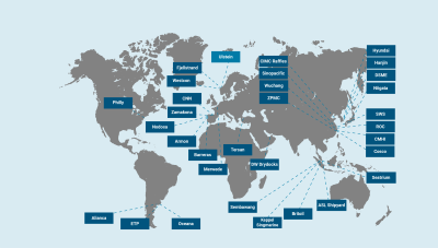 Global partner yards 2023