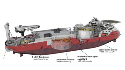 SX225 Ulstein Dec23 Cable Ops with text