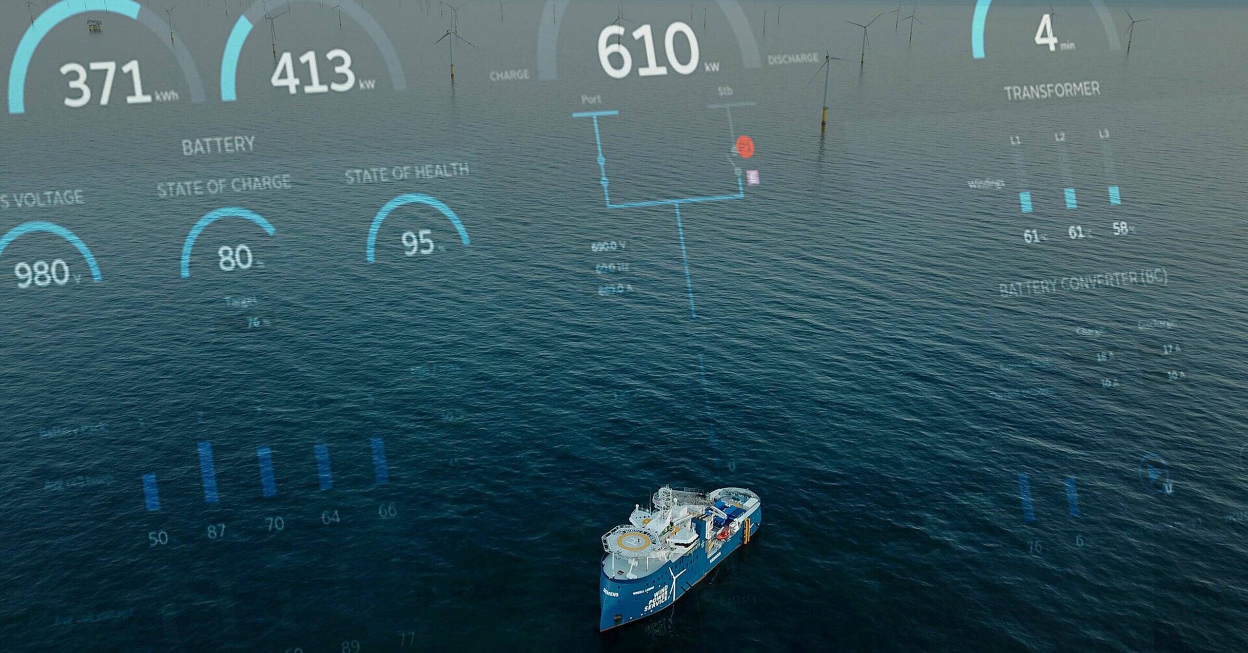 Illustrations of UPC automation systems